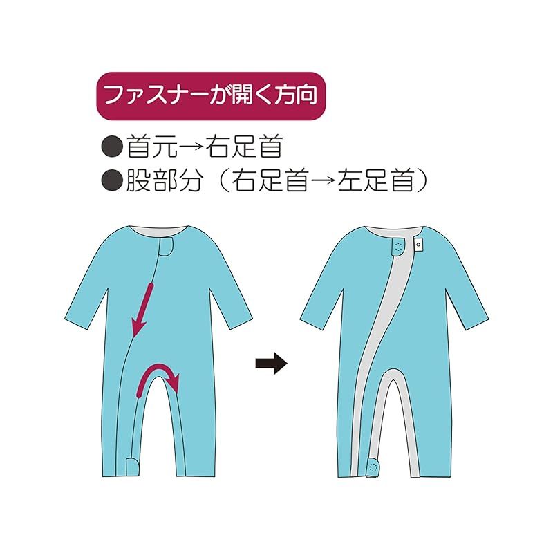 竹虎 フドーねまきB