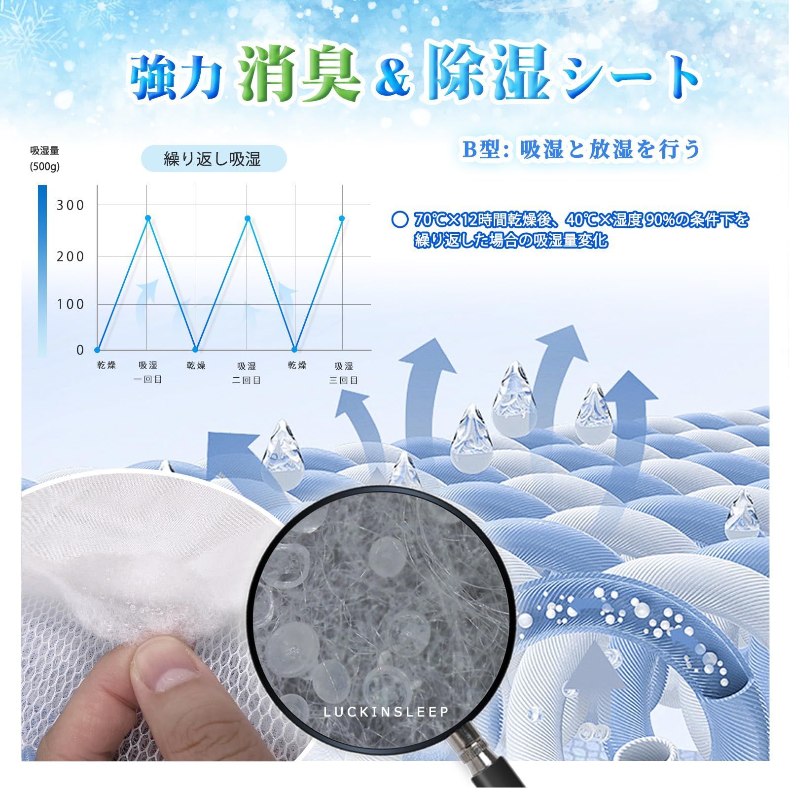 特価 Q-MAX0.5 夏【体圧分散】3Dメッシュ ひんやり 四層構造 ベッドパッド 冷感 加齢臭 永久除湿消臭 抗菌防臭 シングル 防ダニ 吸湿速乾  洗える 強化ゴムバンド付き 【TEIJINマイティトップ抗菌防臭】敷きパッド 100x200cm ネイビー 敷パッド 3Dメッシュ 旭化成 ...