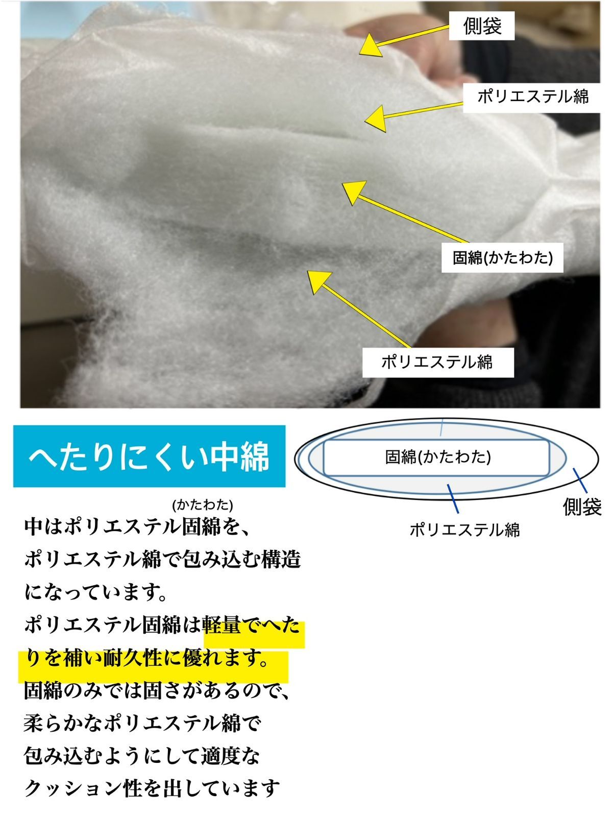 6枚組