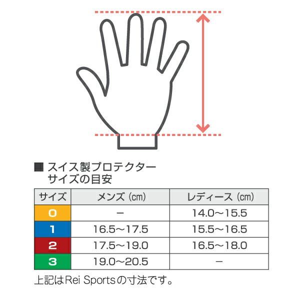 体操 プロテクター