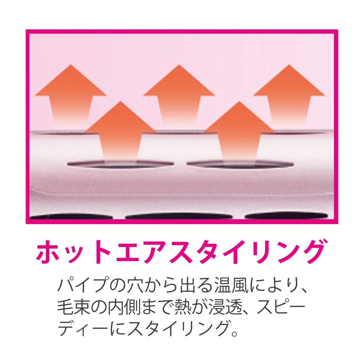 ヴィダル サスーン