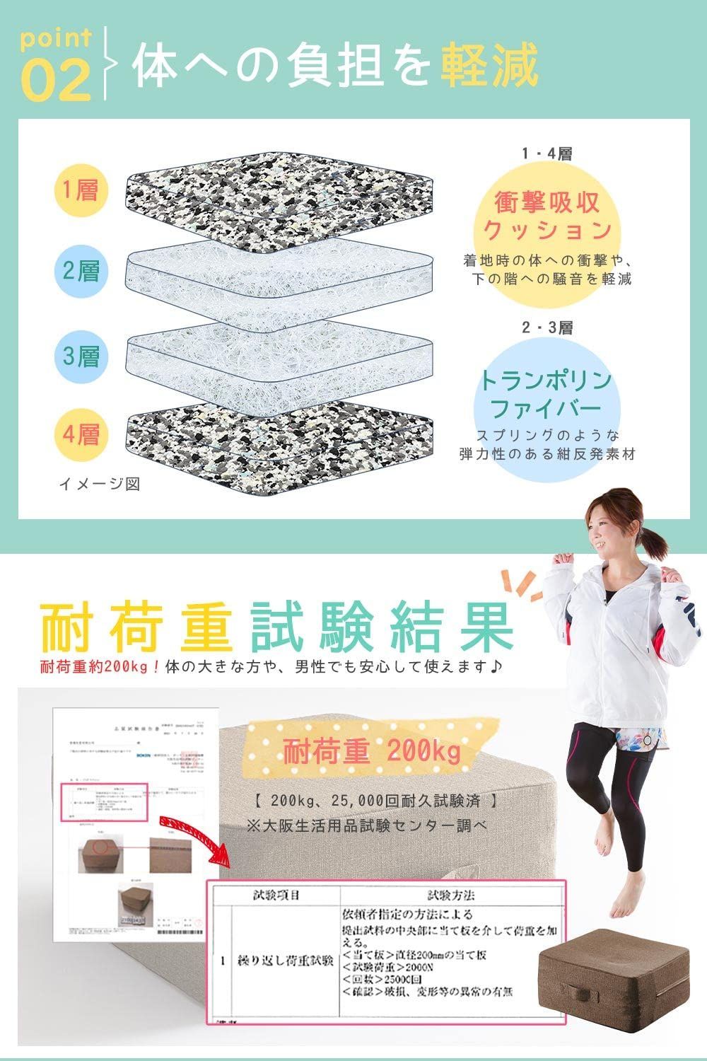 室内用 エクササイズ トランポリン ファブリック トレーニング ダイエット システムK トランポリンクッション アイボリー 1)45×45cm-4