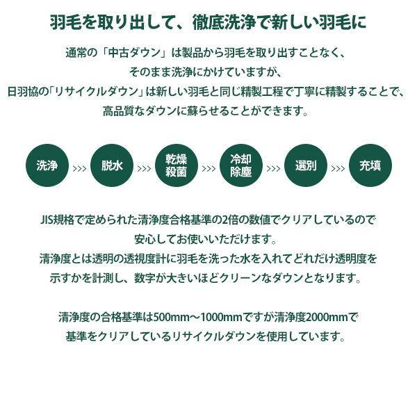 立体キルト
