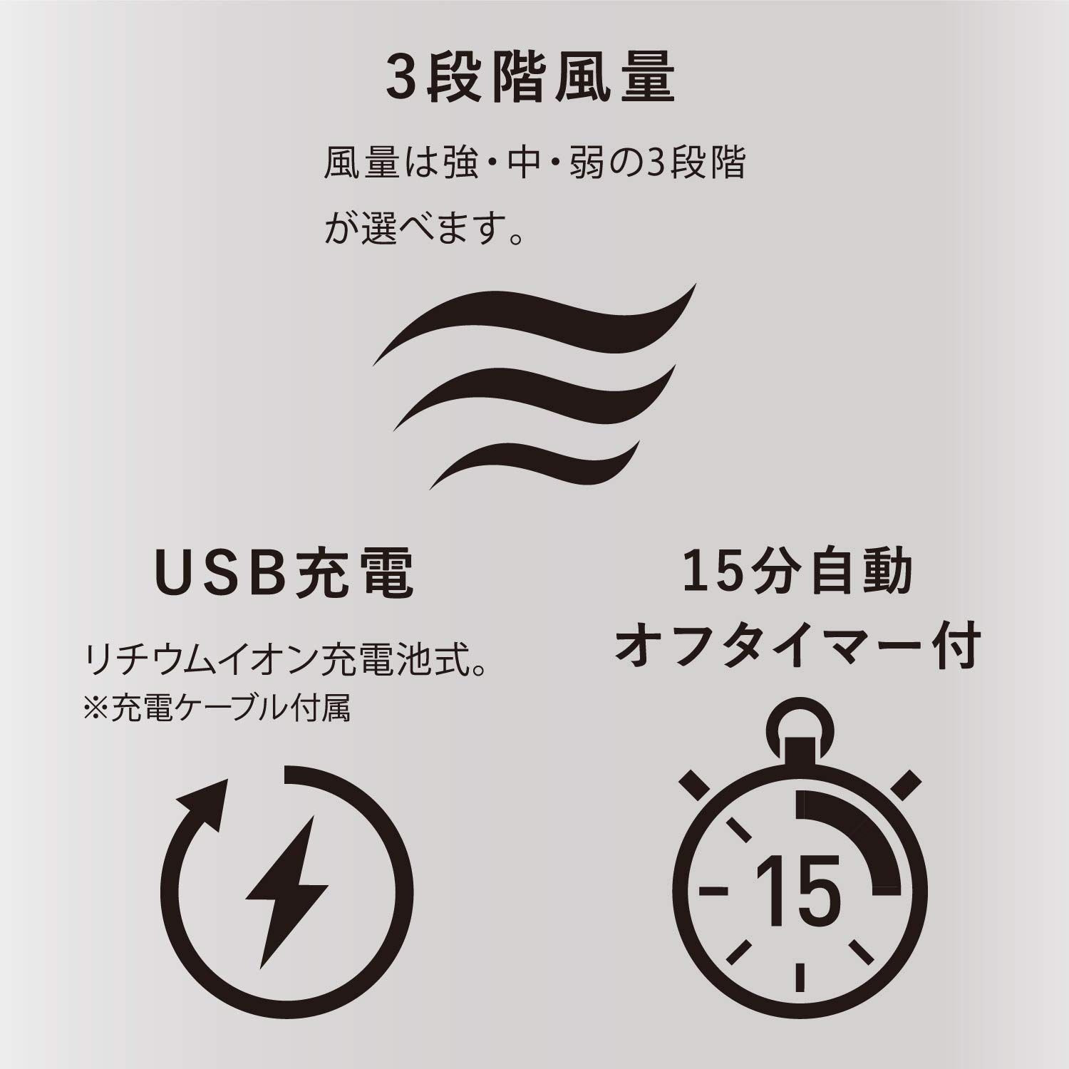 ウェアラブル