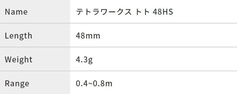 特価セール】トト48HS テトラワークス ゼブラグロー ミノー DJA0101