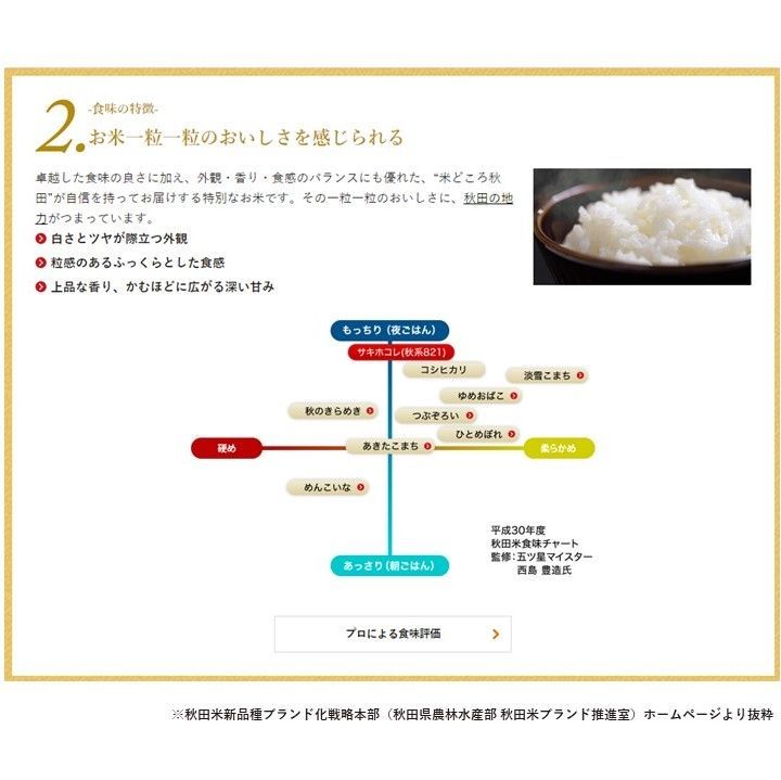 サキホコレ30kg 1等玄米 特別栽培米 2024年産 令和6年産 秋田 サキホコレ30kg 1等玄米 特別栽培米 2024年産 令和6年産 秋田