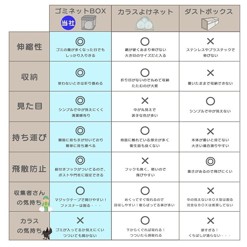 日本メーカー企画品