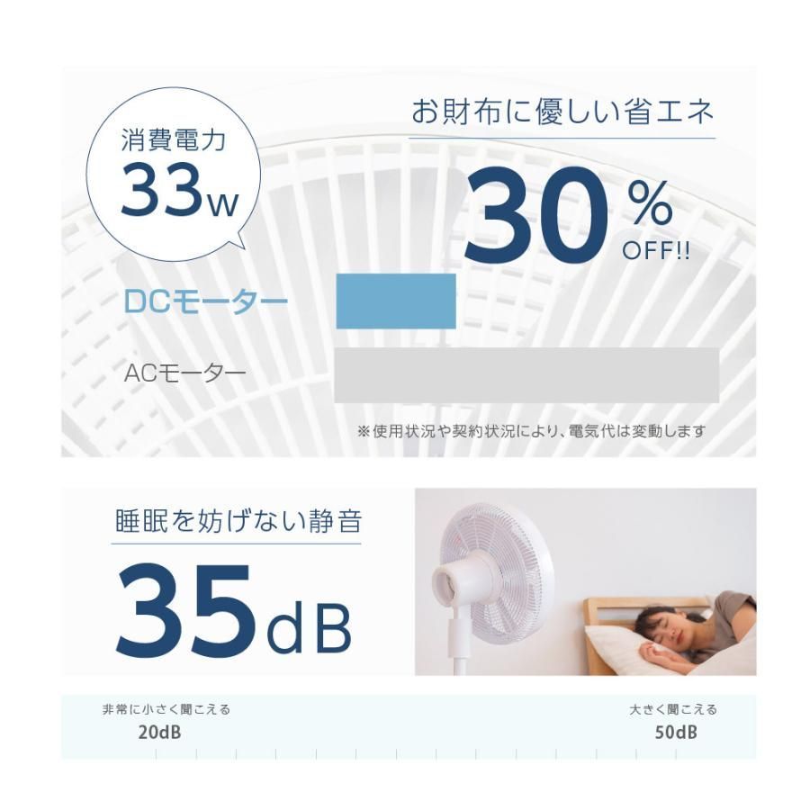 自動OFFタイマー 省エネ