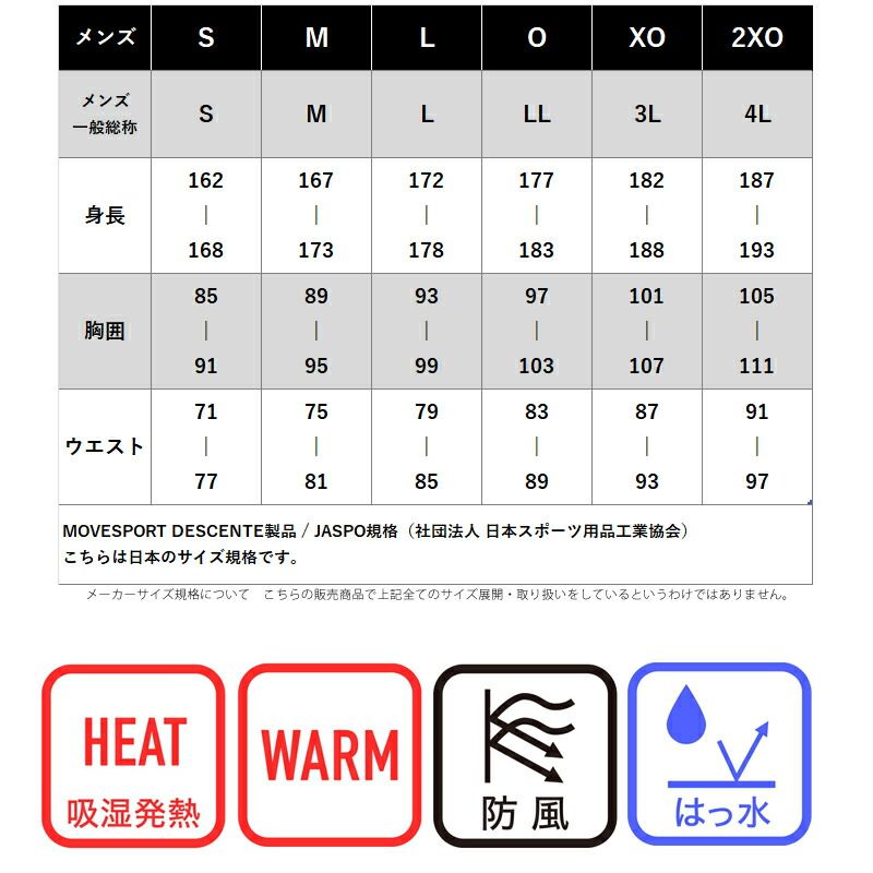 防風 はっ水