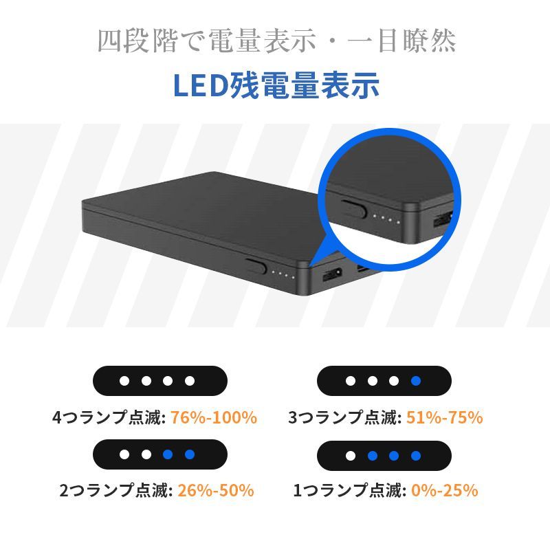 モバイルバッテリー 4000mAh 大容量 コンパクト スマホ充電器 超薄型 軽量 入力2ポート 急速充電 超小型 ミニ型 60g 超軽量 楽々収納 携帯充電器 Type-C出力/入力 PL保険 PSEマーク