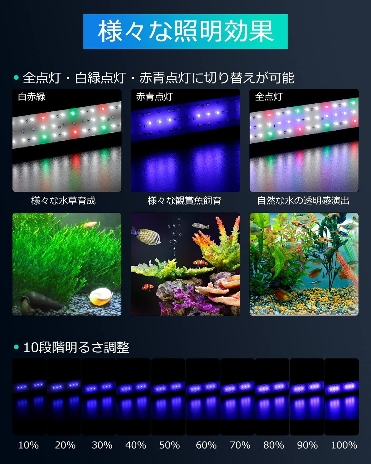 メルカリShops - 【在庫処分】水槽 ライト 水槽用 照明 ledライト アクアリウムライト 防水