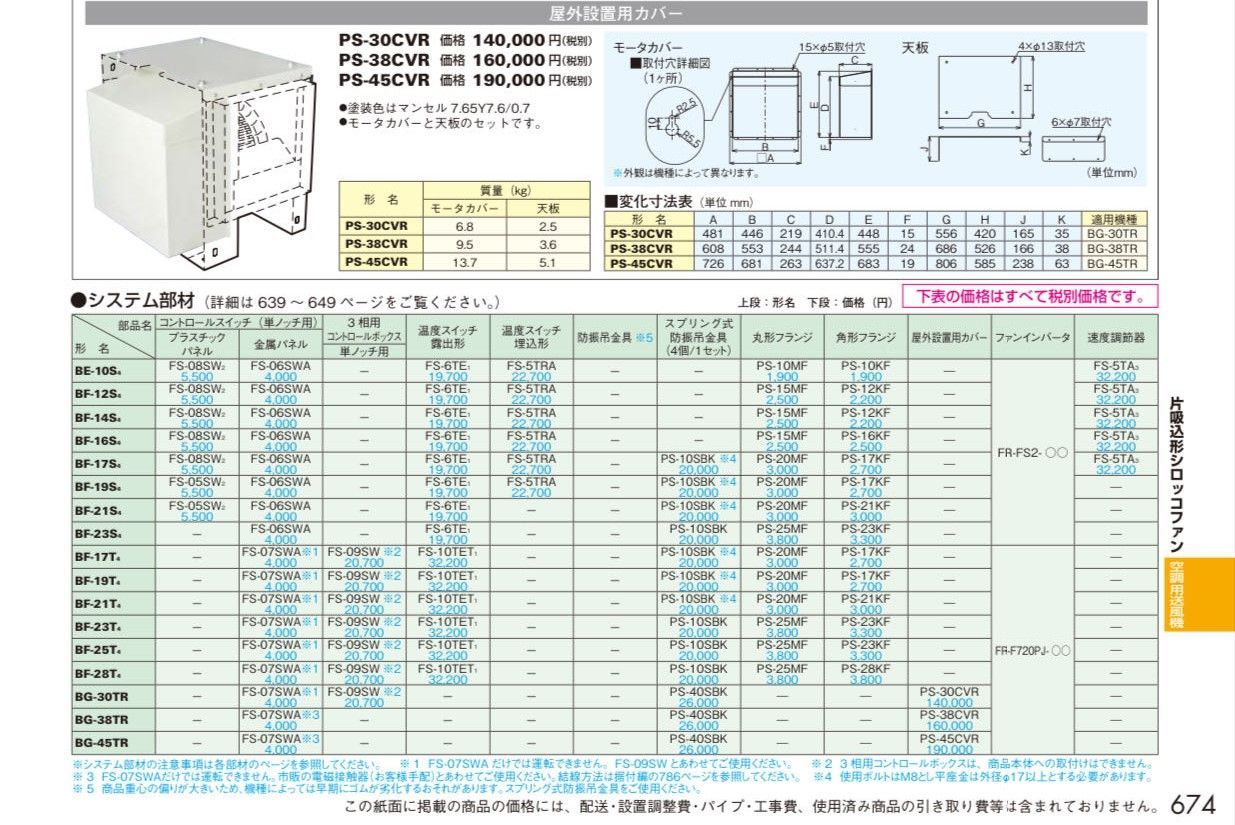 全国送料無料!! 三菱 換気扇 【BF-25T5】三相200V 産業用空調用送風機