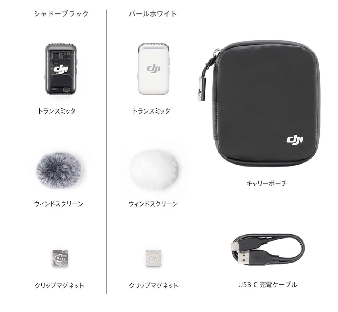 Mic 2