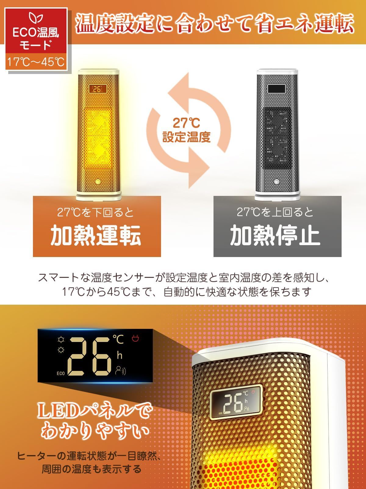 【2023冬初売り 人感センサー搭載】 セラミックヒーター ECO知能恒温 節電モデル セラミックファンヒーター 3段階送風モード 900W/1500W