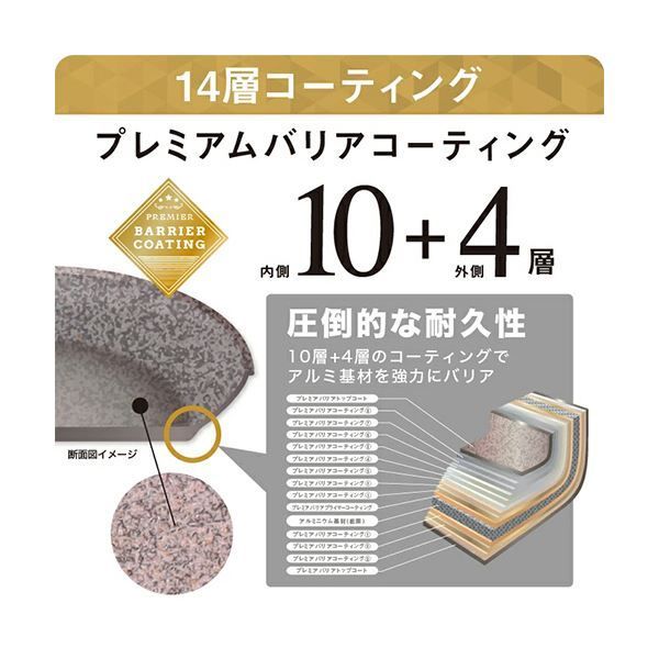 協和工業ムテキバリア 20cm