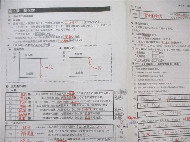 駿台 入試化学のスタート 2023 春期 伊達正人 ☆ 012s0D - メルカリ