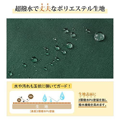 1.8×2.4M_グリーン 四角型 Sekey サンシェード 1.8×2.4m 1.8×2.4M_グリーン 四角型 Sekey サンシェード 1.8×2.4m
