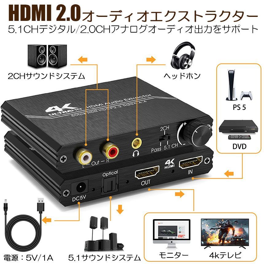 HDMI2.0 音声分離器 4K HDMI オーディオ 欲しく 分離器 光デジタル HDMI 4K@60HZ