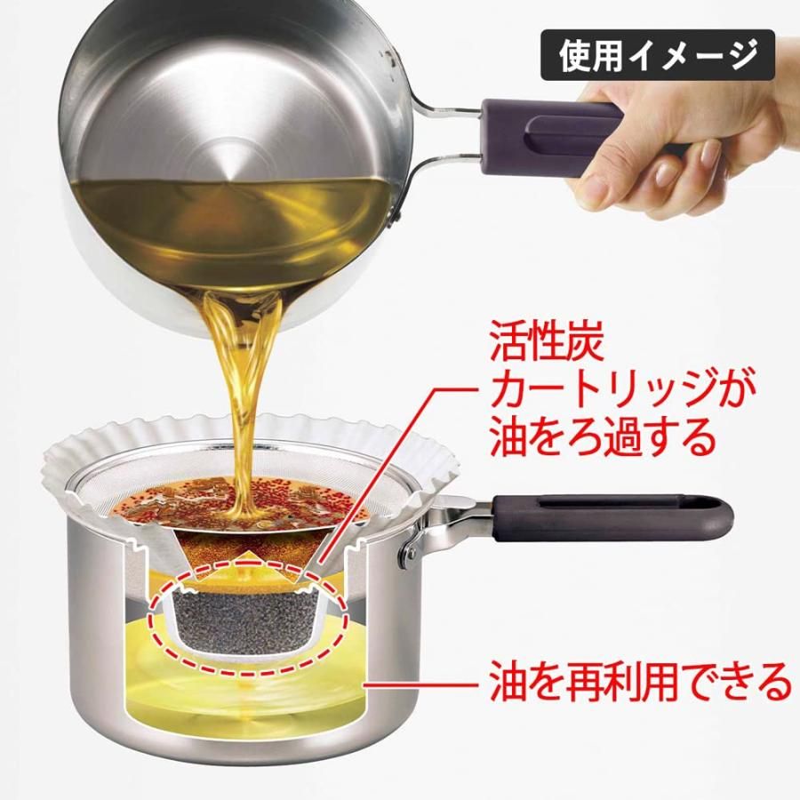 油こし器