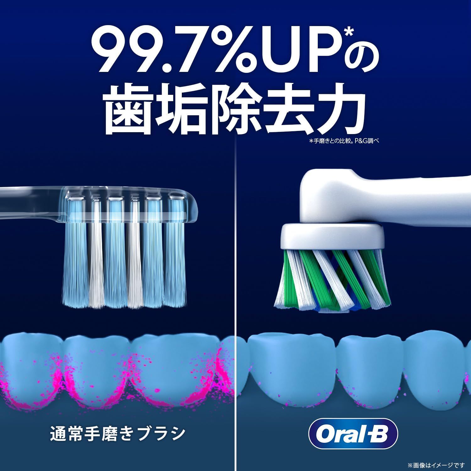 数量