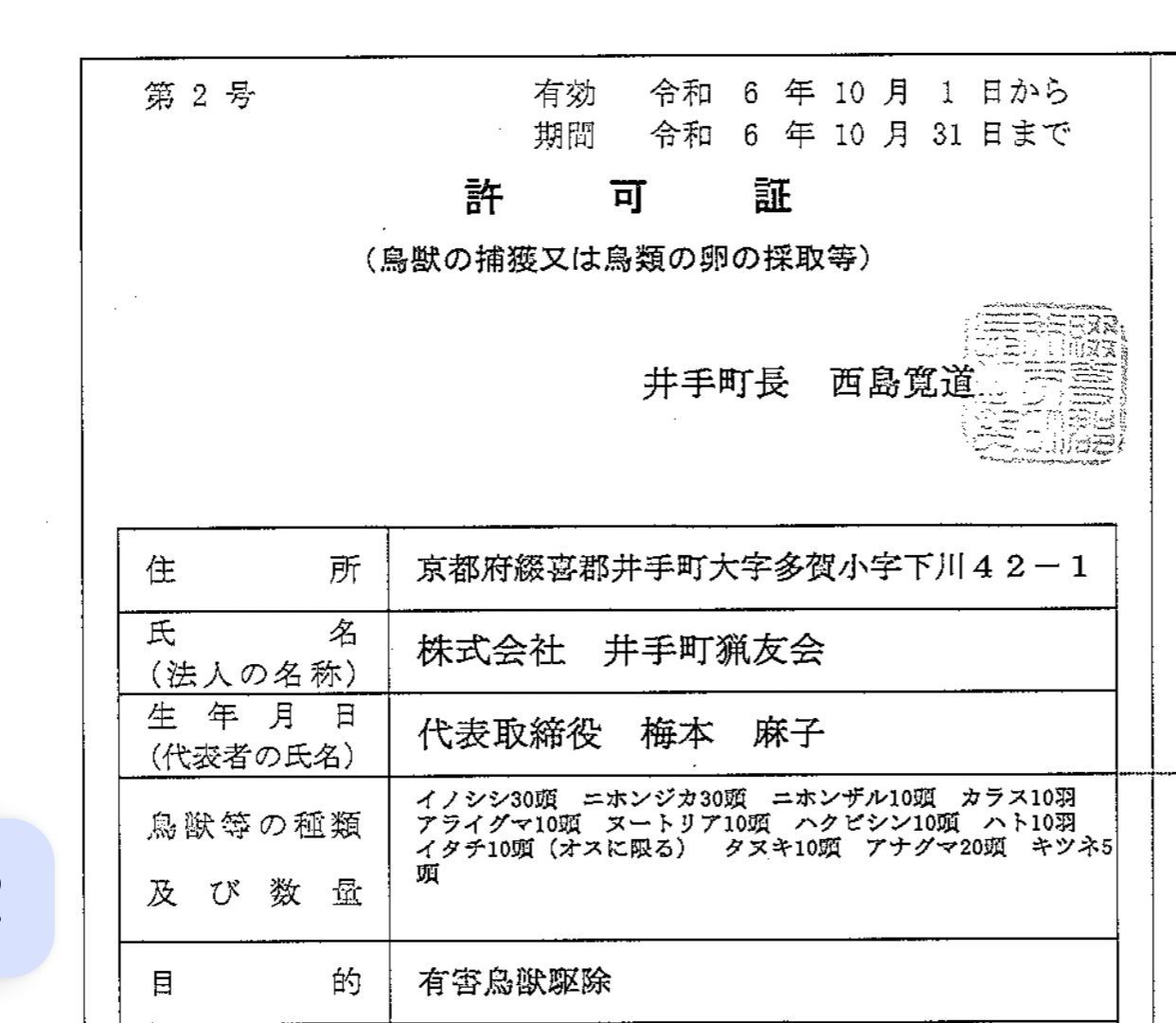 国産　京都産　穴熊肉　200g　アナグマ　希少　天然　ジビエ肉　すき焼き　焼肉　ラスト