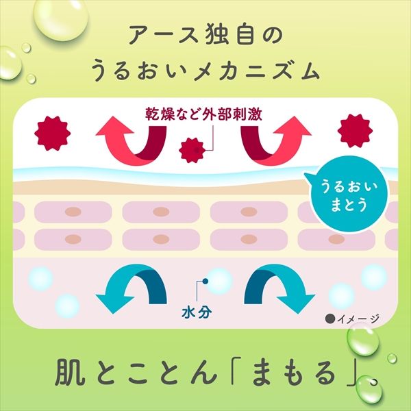 アース製薬 入浴剤