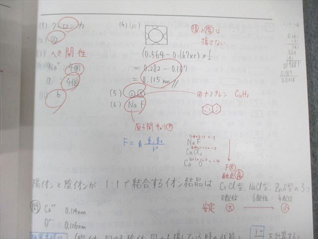 西大和学園高校 化学 テキストセット 2024年3月卒業 計7冊