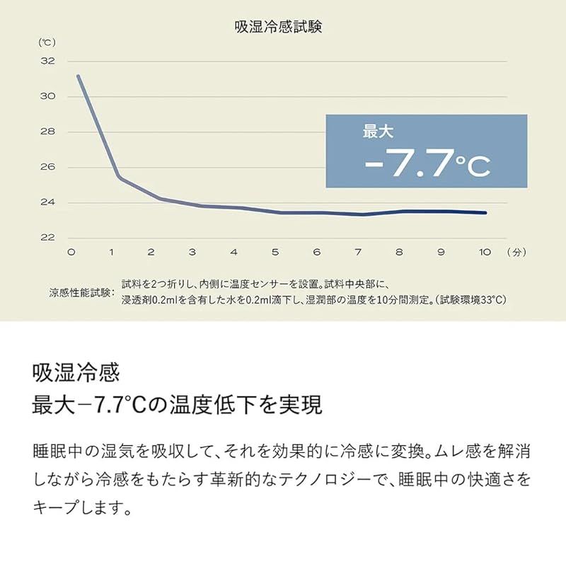 【現品限り一斉値下げ】 BRAIN SLEEP ブレインスリープ コンフォーター パーフェクト クール EX シングル サックスブルー 夏用掛け布団 布団 肌掛け布団 接触冷感 夏 1 バーゲン通販。