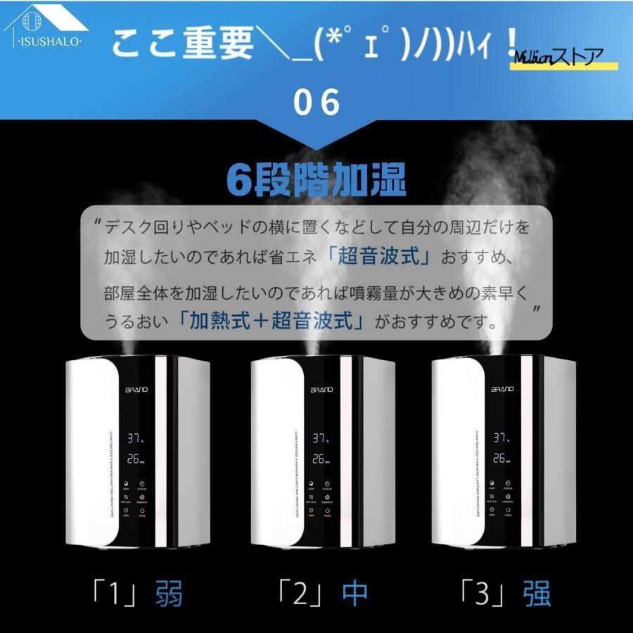 自動湿度調節 スチーム式