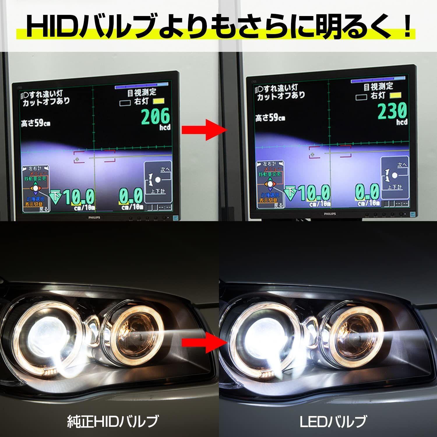 ヘッドライト