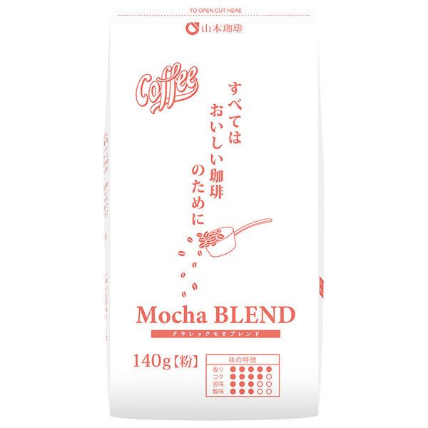 オンオンオンオン様確認用 ♡確認用♡ オンオンオンオン様確認用