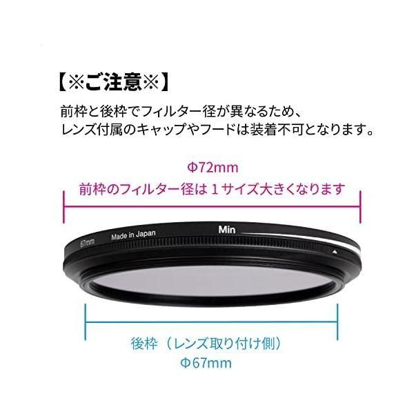 【安心の国内正規商品】  ケンコー Kenko 可変NDフィルター PRO1D smart バリアブル NDX II 67mm ND3-32 X状ムラなし 67mm 送料無料の商品多数！