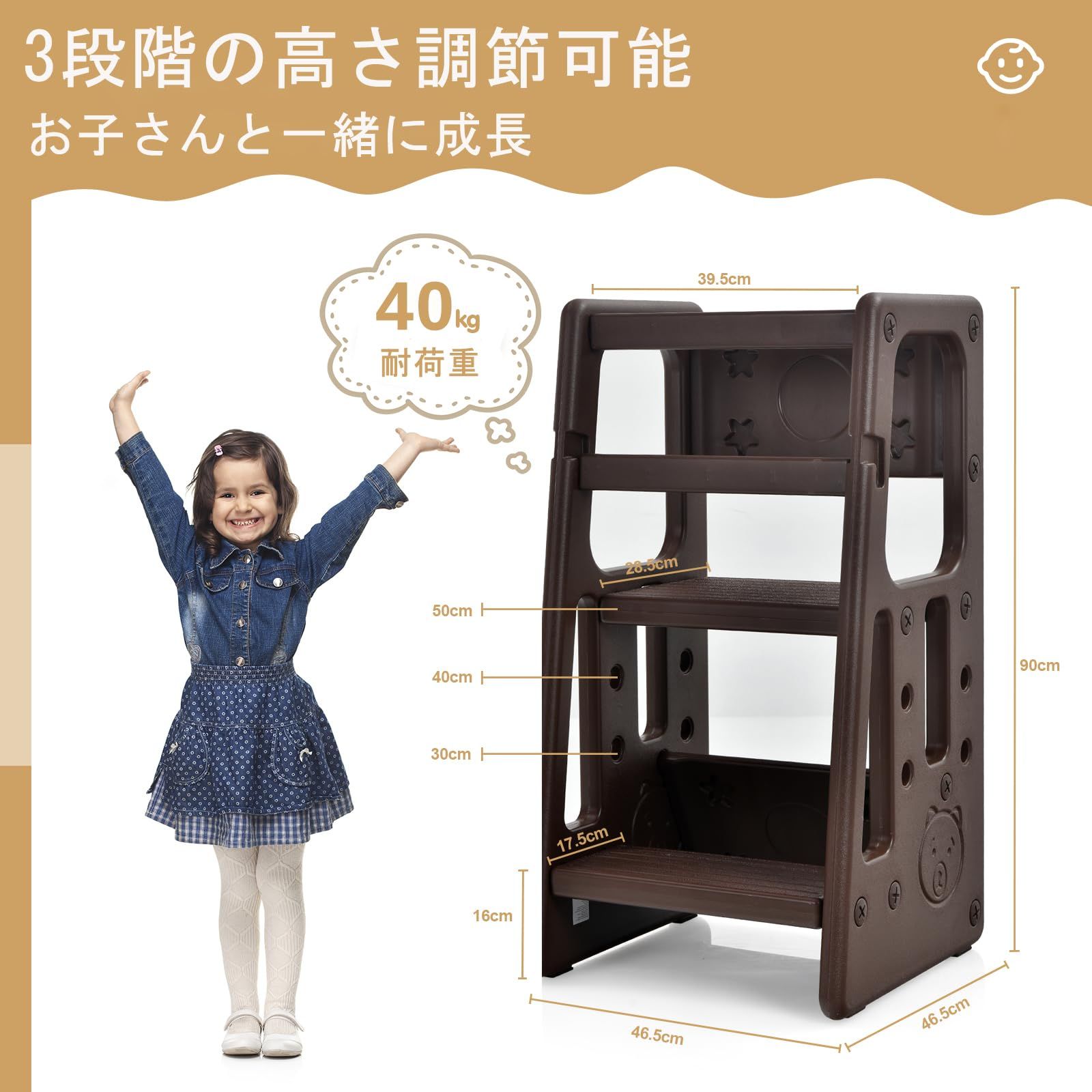 ステップ 折りたたみ