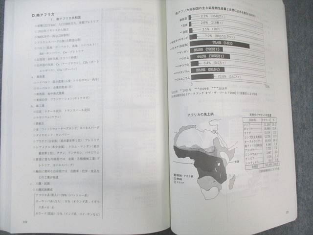 駿台 地理(系統地理・地誌) 2024 通年 宇野仙 025S0D 駿台 地理(系統地理・地誌) 2024 通年 宇野仙 025S0D - メルカリ