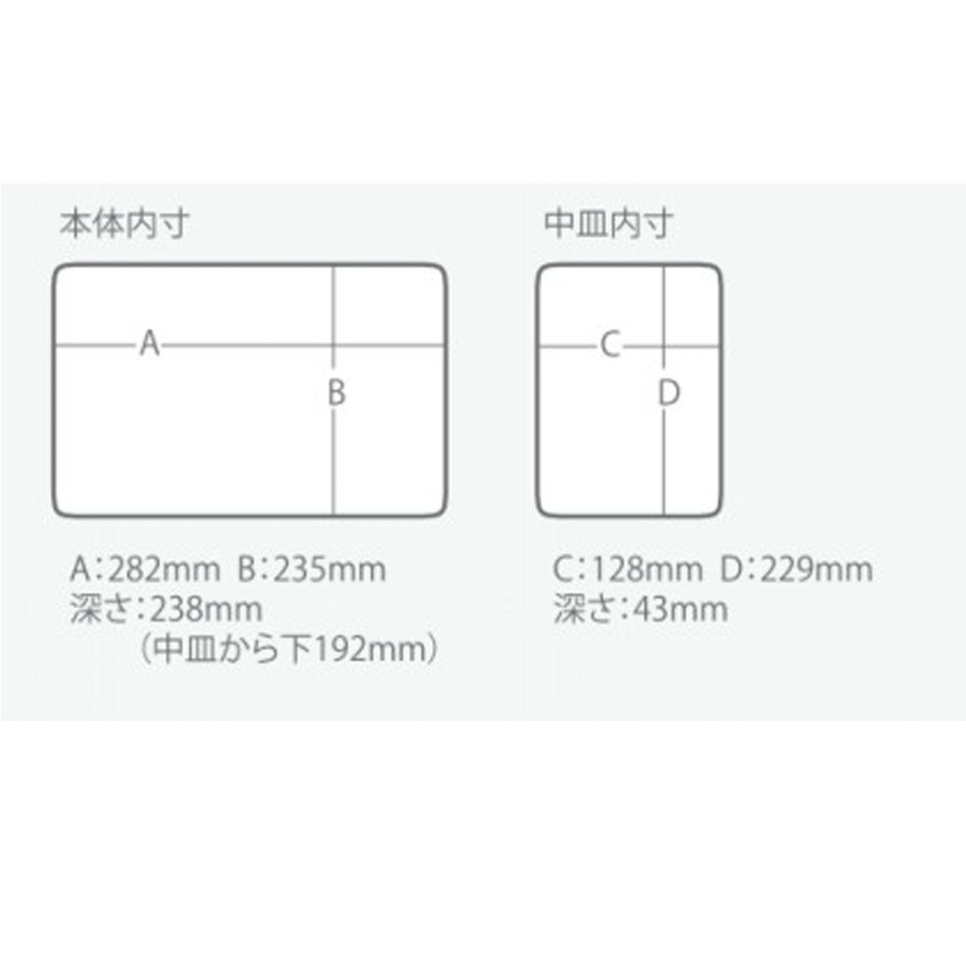 2 タックルボックス