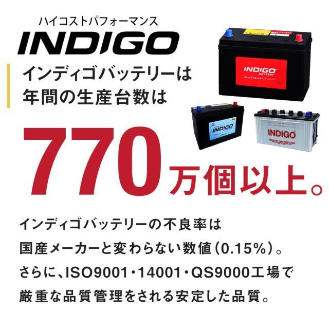 Amazon | INDIGO PREMIUM インディゴ プレミアム カーバッテリー