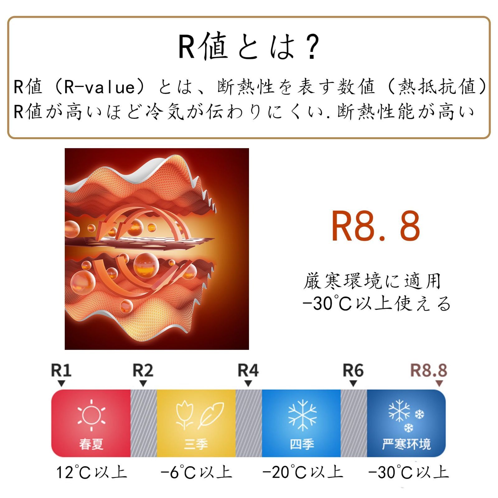 標準-長方形
