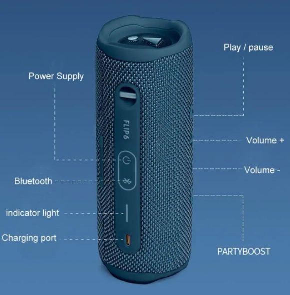 JBL FLIP 6 Bluetooth 5.1 ワイヤレス IP67 防水 スピーカー