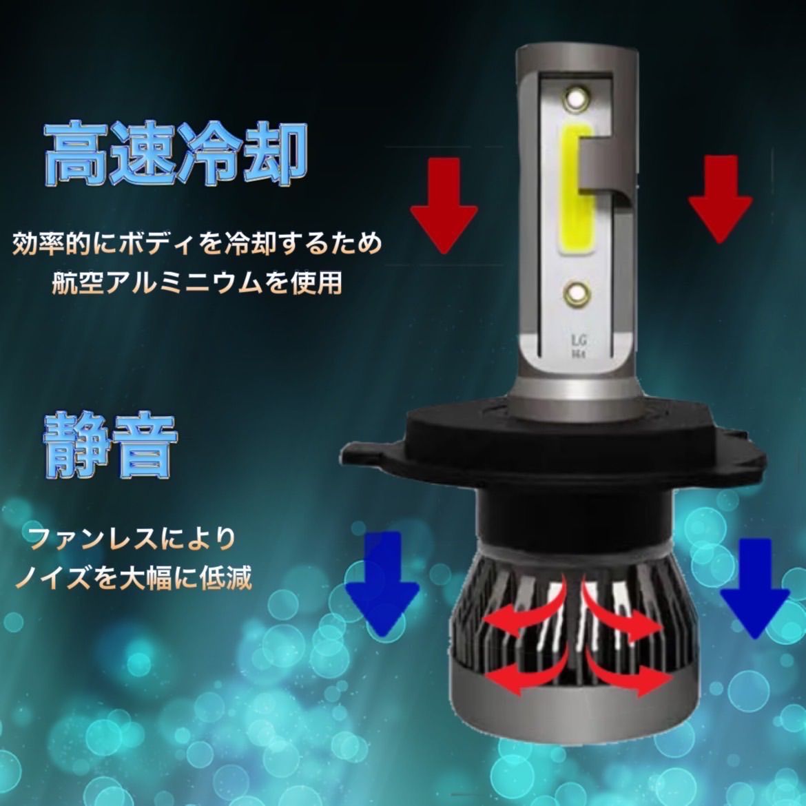 H4 LEDヘッドライト L575/585S ムーヴコンテ (ムーブ) ハロゲン