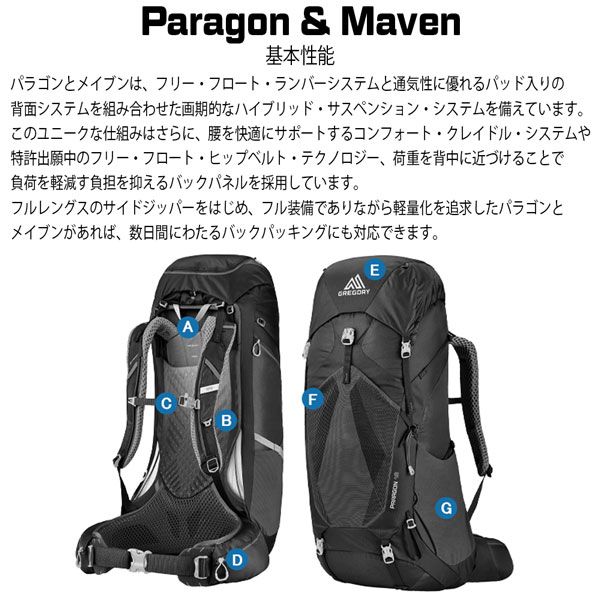 グレゴリー パラゴン68 バサルトブラック GREGORY PARAGON 68 MD LG BAS BLACK