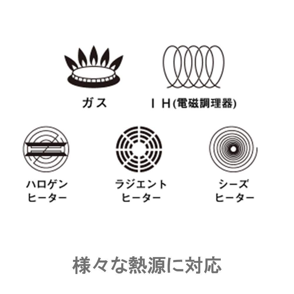 キッチン・食器 【送料無料 】PatternName: 両手鍋 24cm ビタクラフト 両手鍋 オレゴン 24cm レシピ付 8673 シルバー