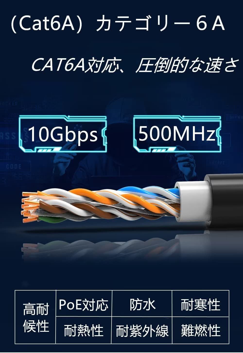 特価セール】20M CAT6A 屋外 LANケーブル 屋外仕様 2重被覆 PoE対応