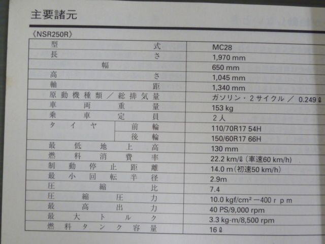 SP MC28