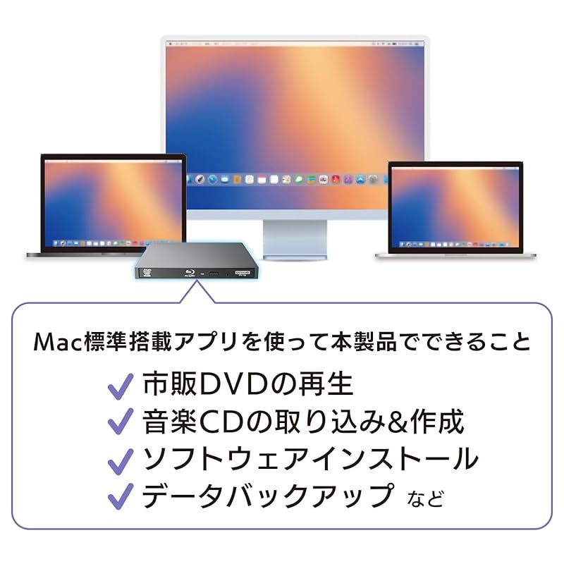 外付け ブルーレイドライブ