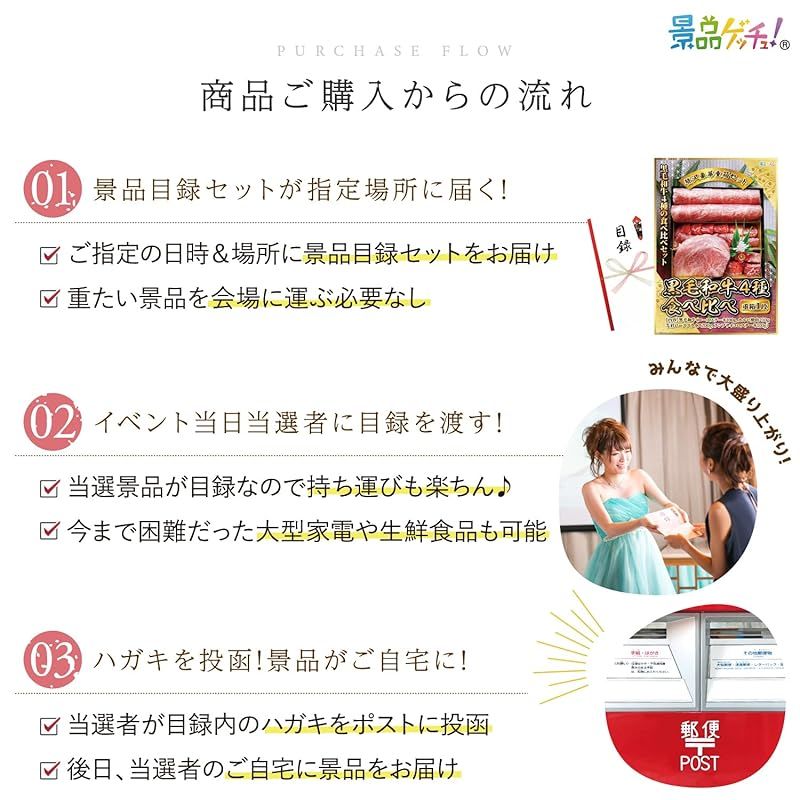  忘年会 新年会 パネル 黒毛和牛 4種食べ比べ 目録 セット 二次会 ビンゴ ゴルフ コンペ 結婚式 ゲッチュ 1 玄関マット 浴槽 キッチン 住宅設備