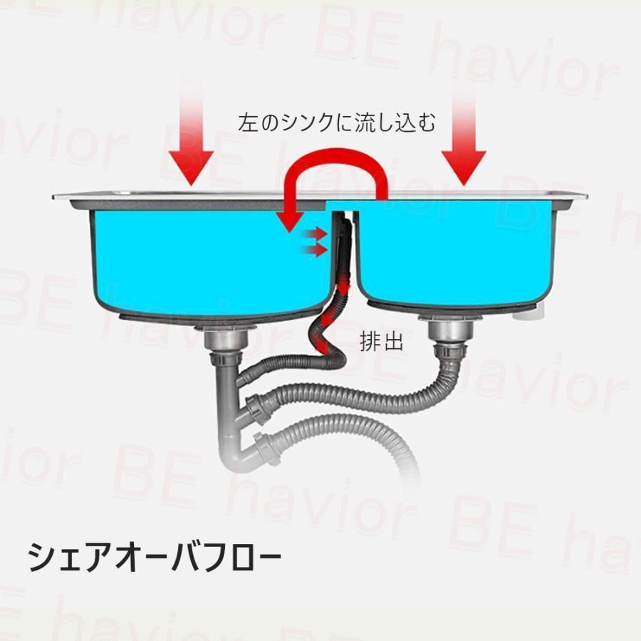 大好評 ステンレス製