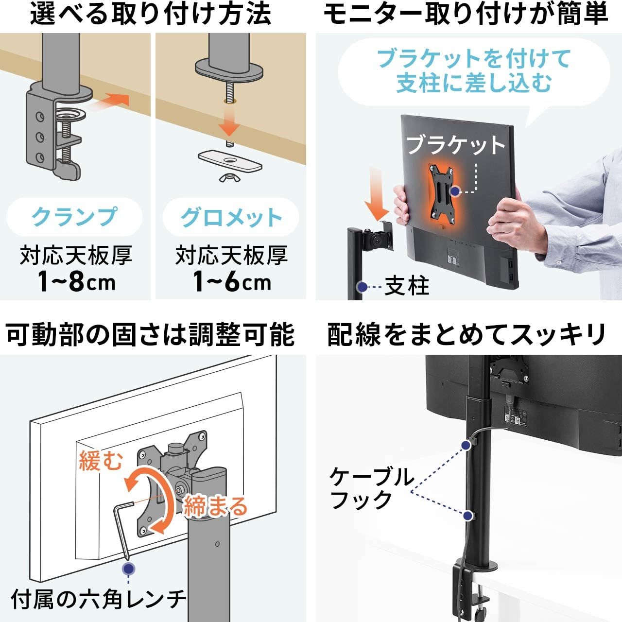 オカムラ モニターアーム フローモニター ハーマンミラー モニター