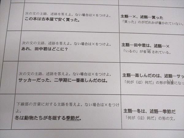 【送料無料】浜学園　サクセスへの道特訓　Part2 暗記カード　第２回サクセス暗記テスト　 ４科　６年生　テキスト　2018年5月 浜学園 サクセスへの道 暗記カード、プリント 10冊