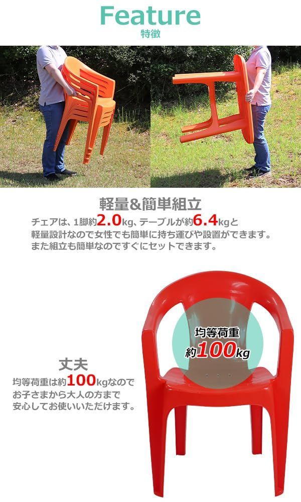ガーデンセット ポリプロピレン製