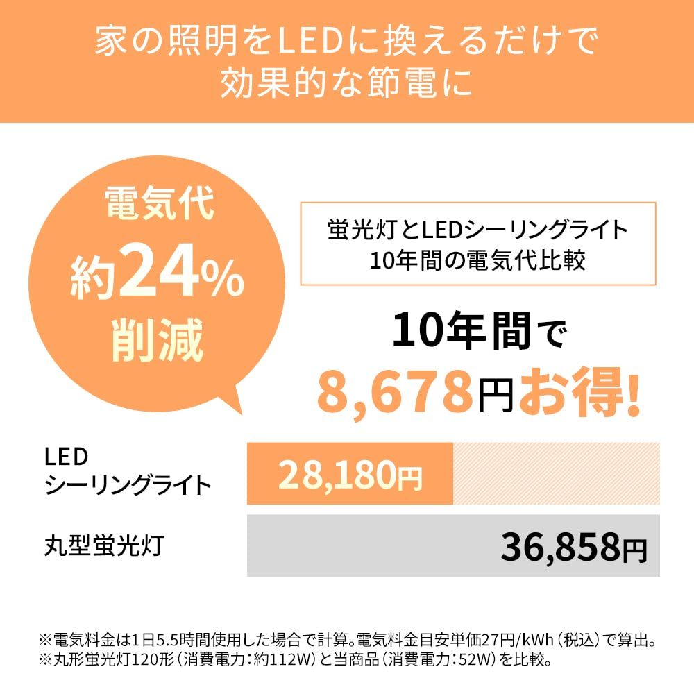  アイリスオーヤマ シーリングライト 12畳 LED 5200 lm CL 12 DL 5 0 CF その他 カメラ
